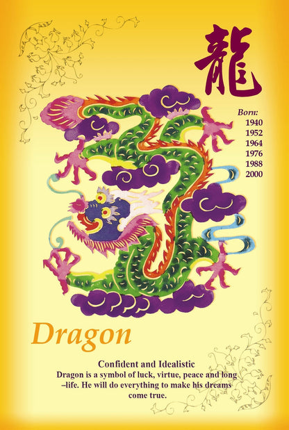 Year of the Dragon Post Card, Front Side