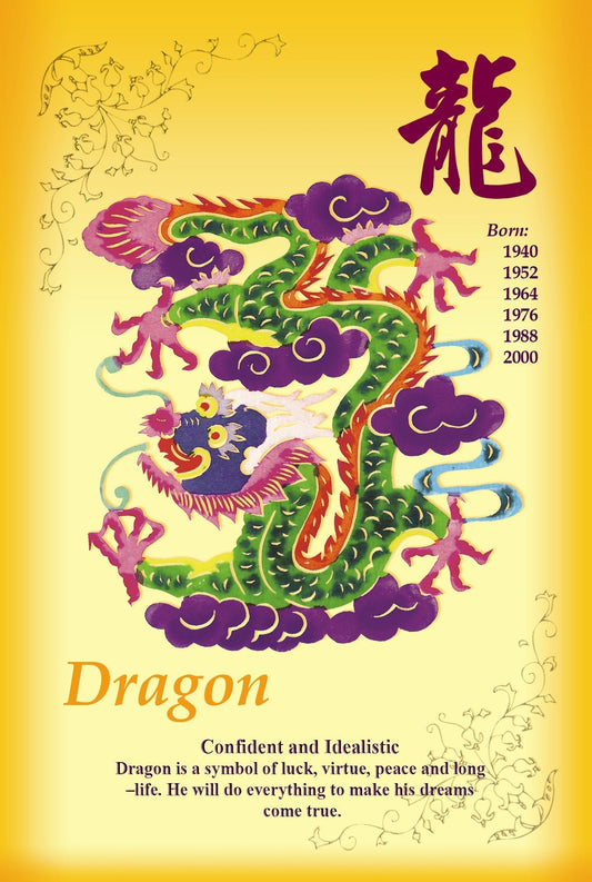 Post Card for Dragon Zodiac, Front Side