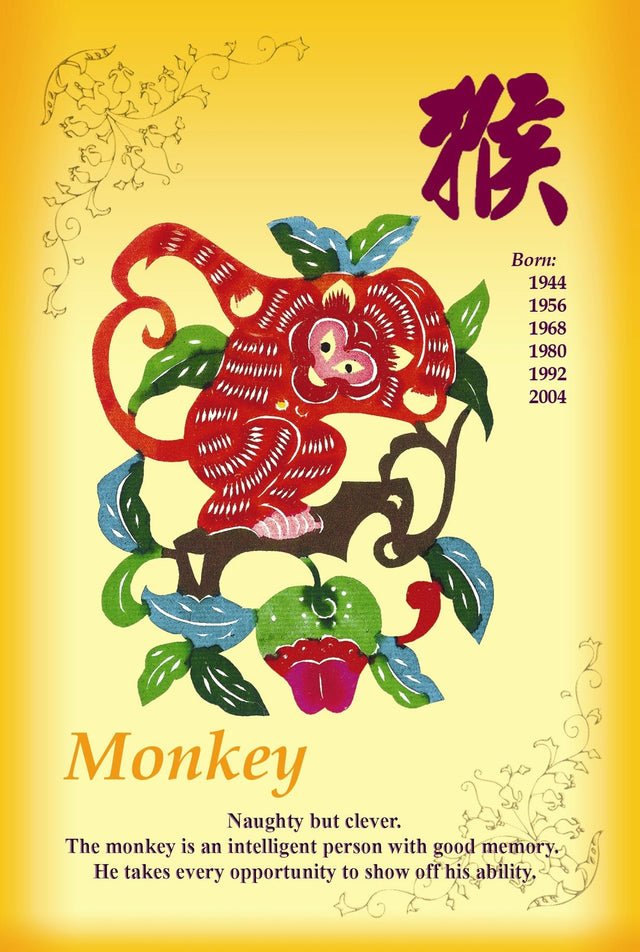 Year of the Monkey Post Card, Front Side