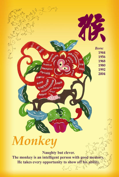 Post Card for Monkey Zodiac, Front Side
