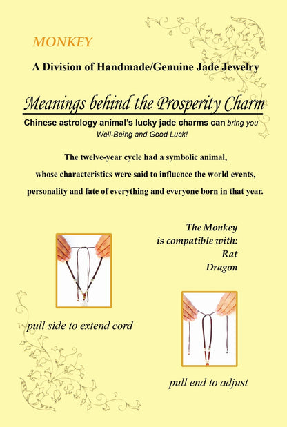 Year of the Monkey Post Card, Back Side