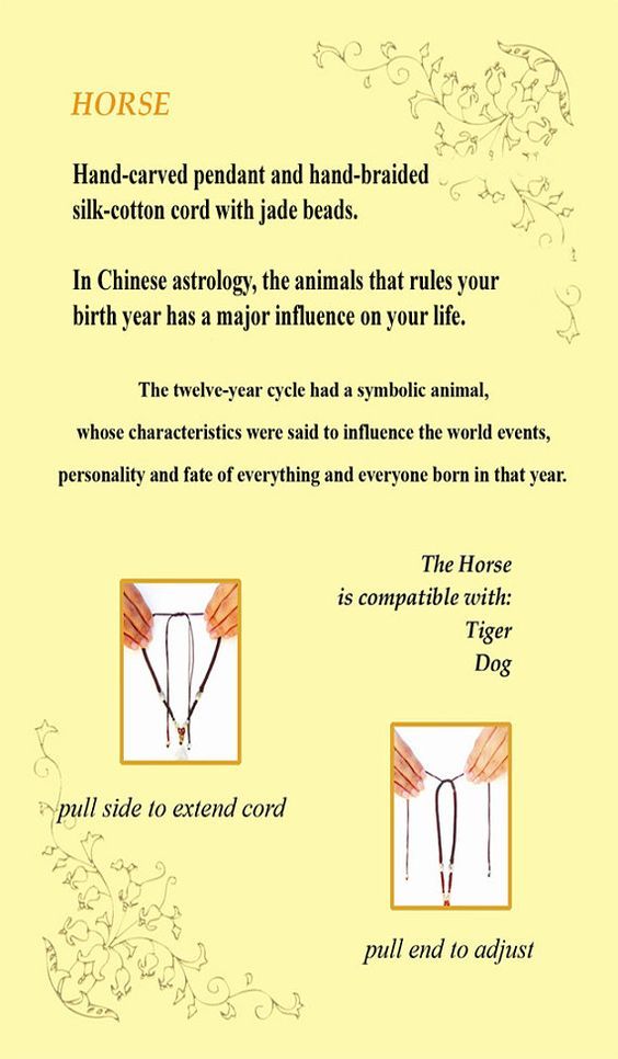 Year of the Horse Post Card, Back Side