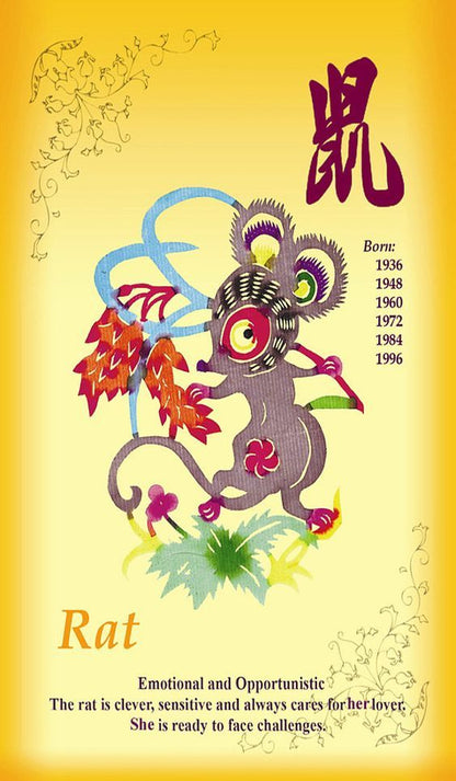 Post Card for Rat Zodiac, Front Side